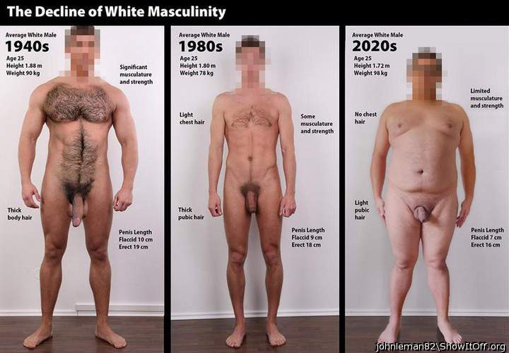 The Decline of White Masculinity