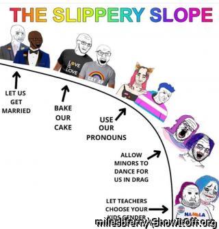 The Slippery Slope