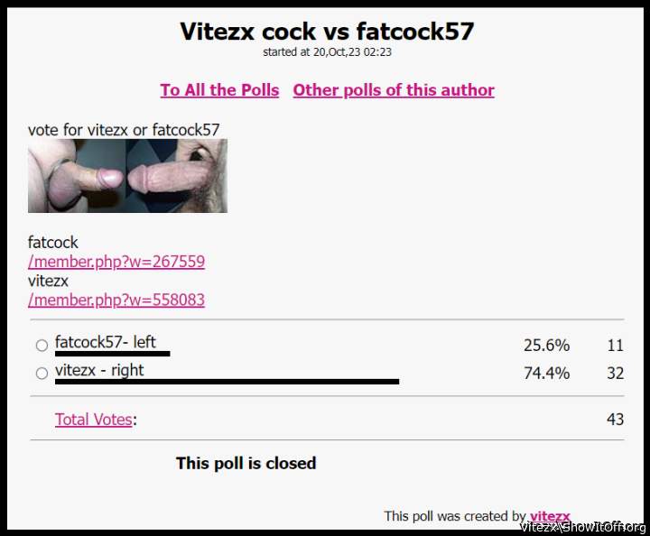Vitezx has better cock then  Fatcock
