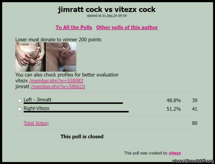 Vitezx won in comparing cocks Jimratt